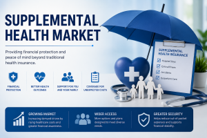 U.S. Supplemental Health Insurance Market